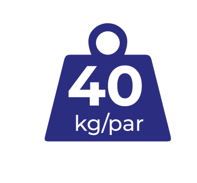 40 kg/par